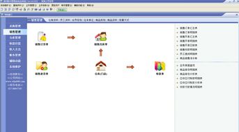 速拓配件銷售軟件經典版14.0 高效管理配件銷售，助力企業數字化轉型